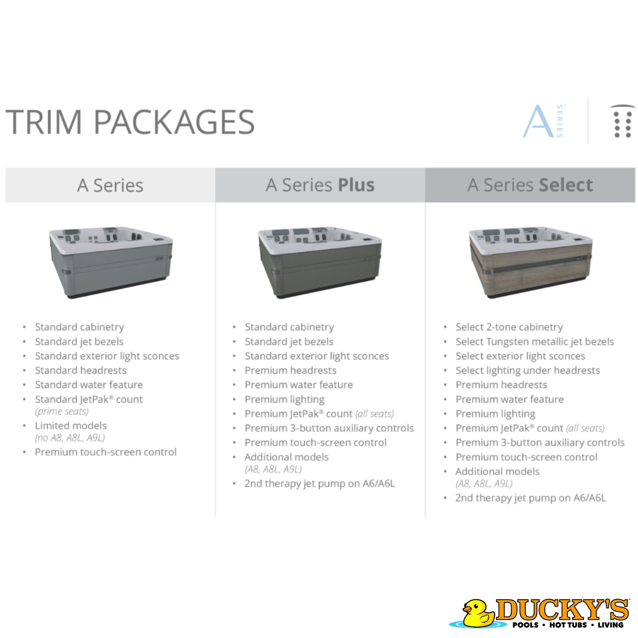 Bullfrog Spas A7 Hot Tub